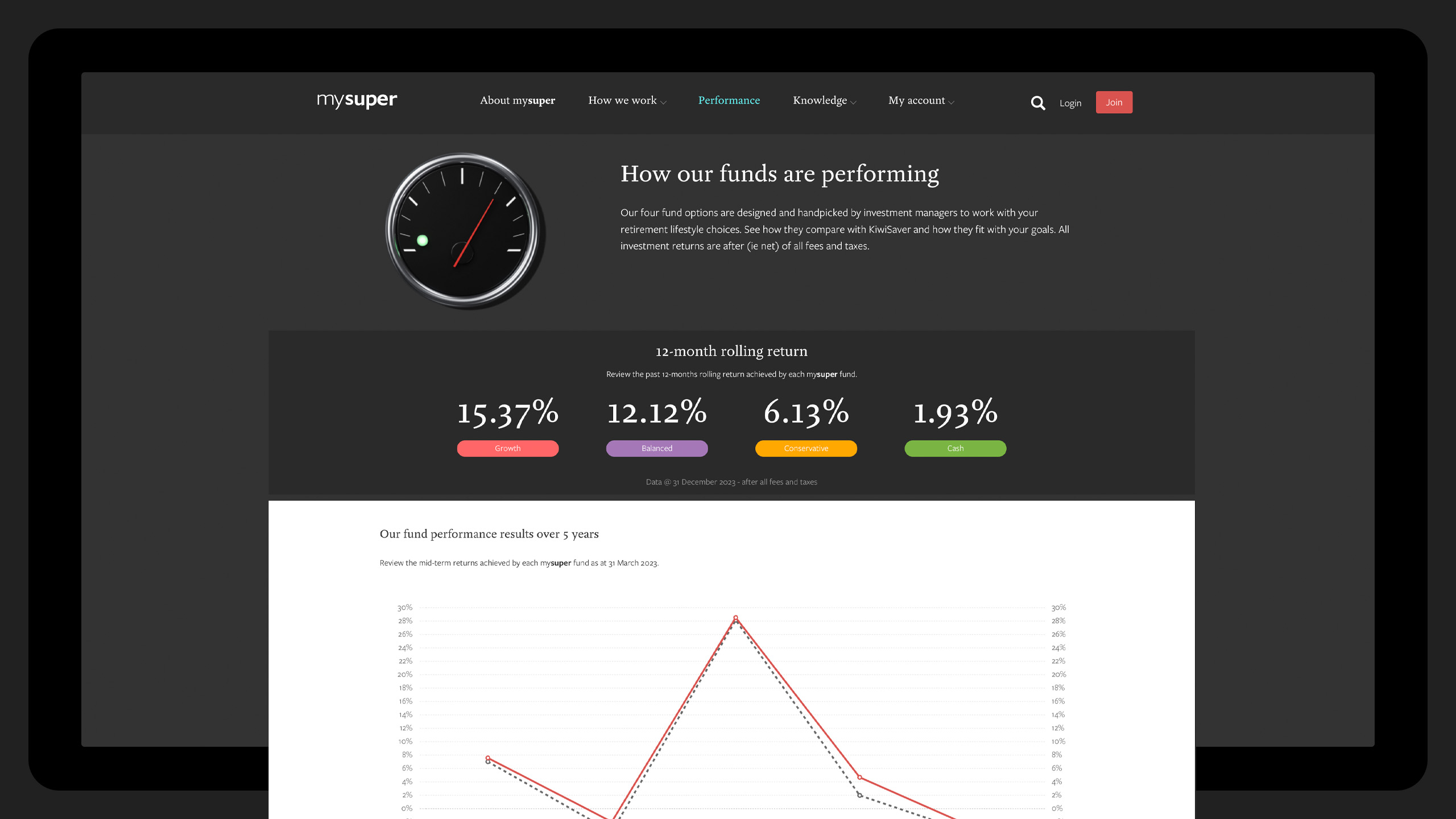 mysuper-web-A-12-copy